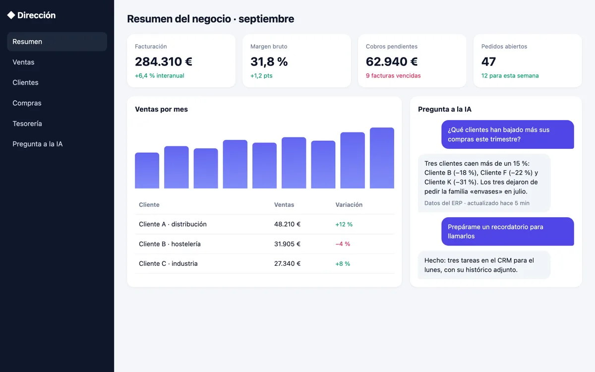 Captura de IA conectada al ERP y al CRM en ordenador